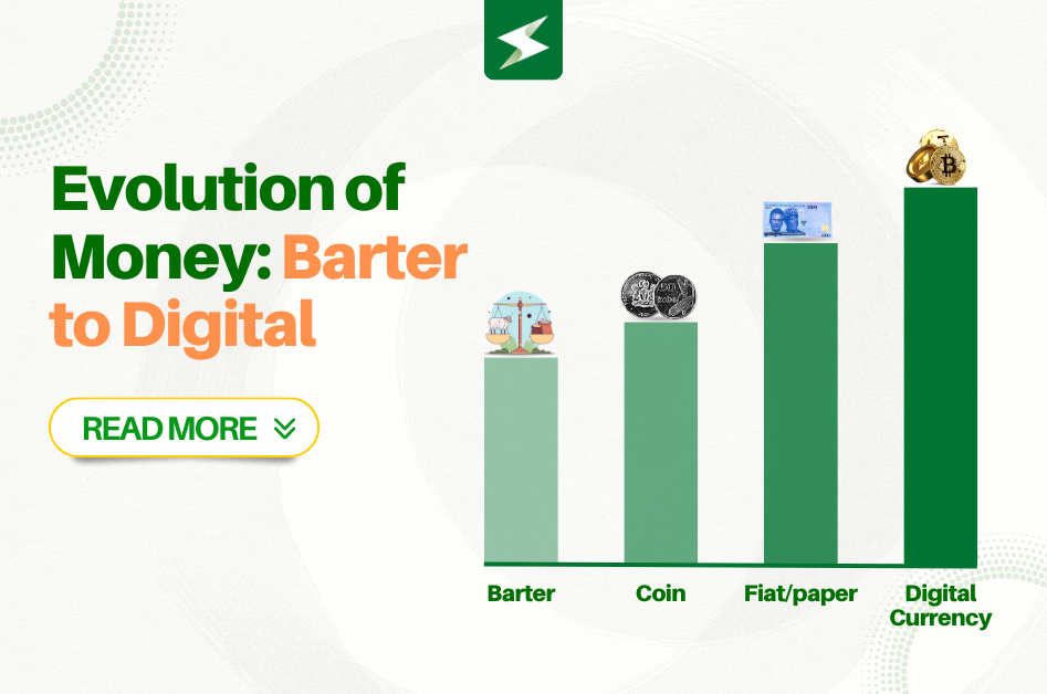 <strong>Evolution of Money: Barter to Digital</strong>